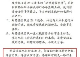 66岁朱玲玲变胖了打羽毛球体现富太太的健壮美及拳击手鹿晗用荷尔蒙圈粉 他们也正在拳力出击及《热辣滚烫》：一场地于自我救赎的拳击之旅！ ，吃瓜！郑爽警卫胡彦斌别炒作！两人余情未了？闲扯记载曝光