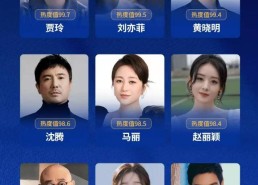 热门明星排行榜2024年最受关注明星榜揭晓前十名各有特色黄晓明最让人惊讶